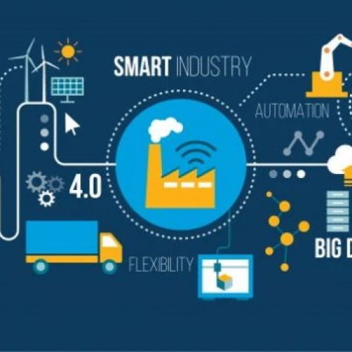 Industry 4.0 will change the Vietnamese market